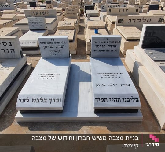 שתי מצבות אבן עם כיתוב בעברית בבית קברות